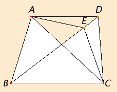 java applet or image