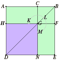 java applet or image