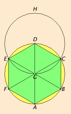 java applet or image