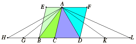 java applet or image