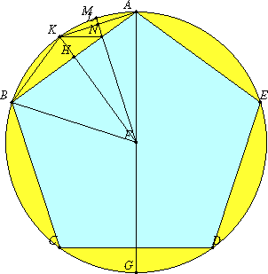 java applet or image