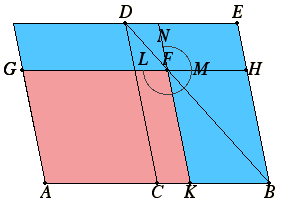 java applet or image