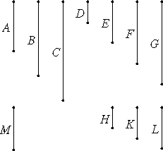 java applet or image