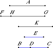 java applet or image