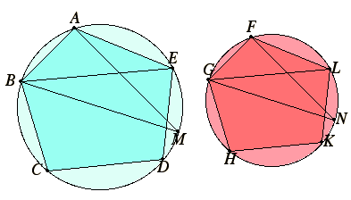 java applet or image