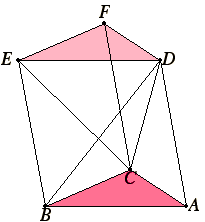 java applet or image