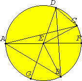 java applet or image