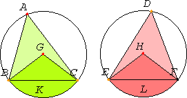 java applet or image