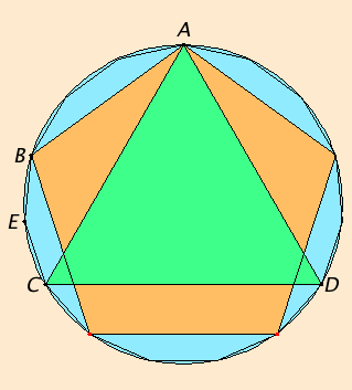 java applet or image