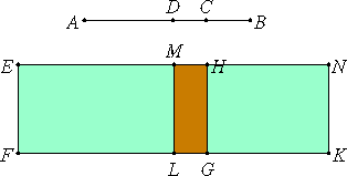 java applet or image