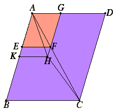 java applet or image