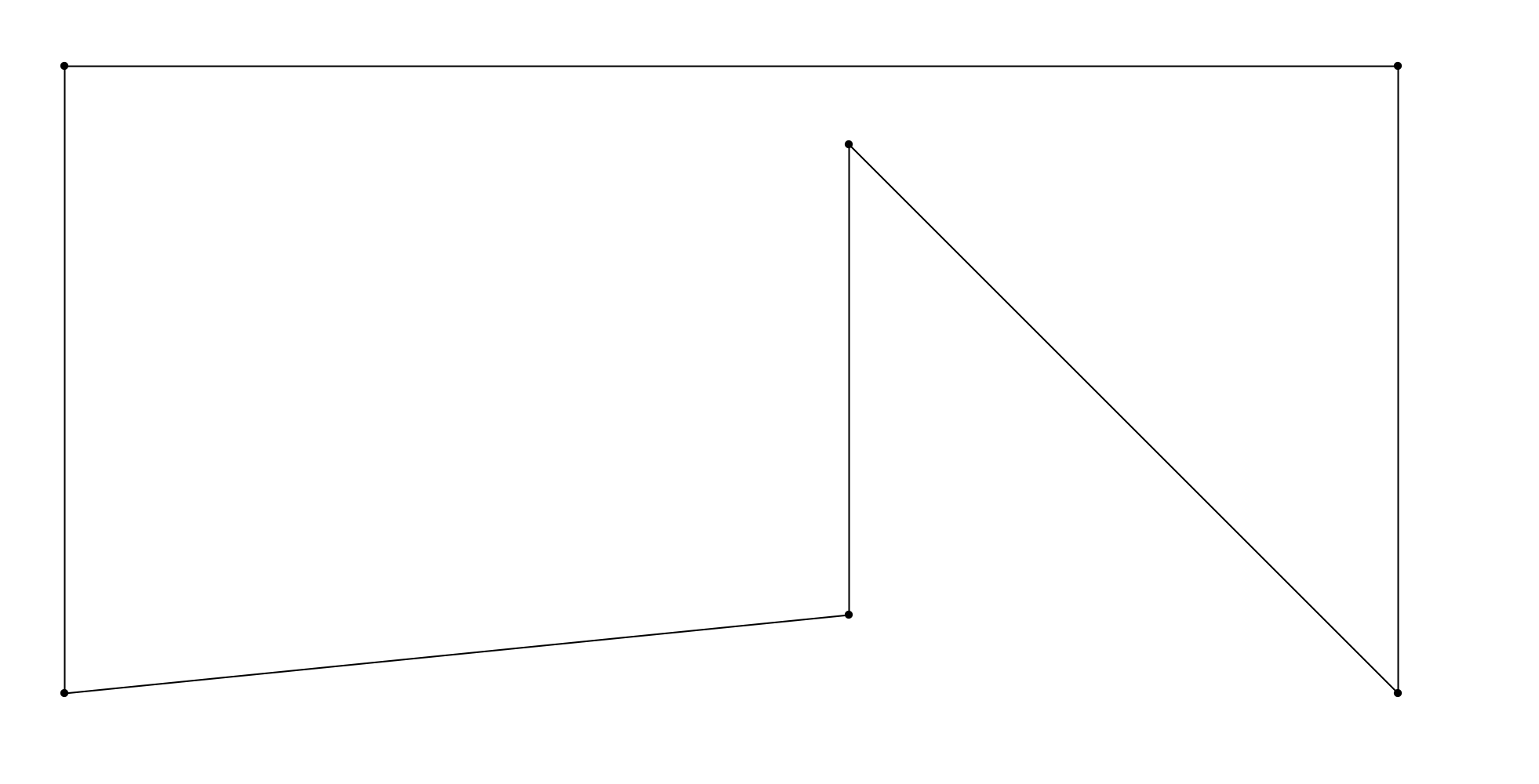 Visualization of the nearest insertion tour of the tsp6a.txt data