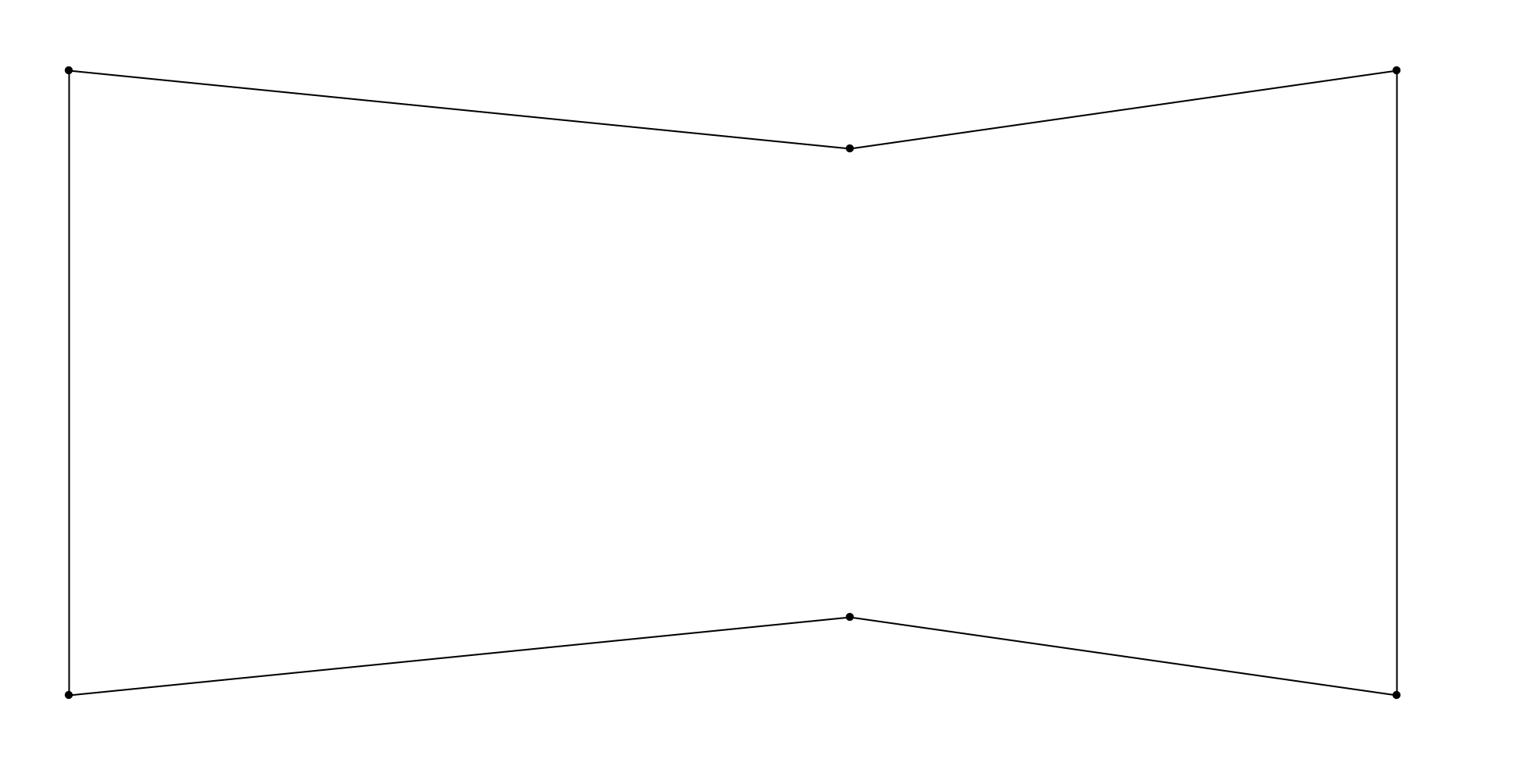 Visualization of the smallest insertion tour of the tsp6a.txt data