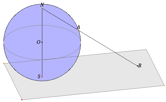 stereographic projection