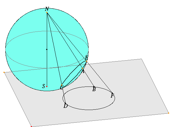 stereographic projection