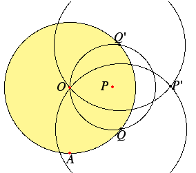 Invert P in a circle