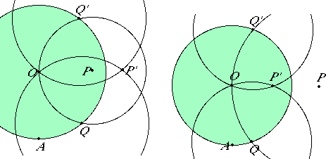 Invert P in a circle