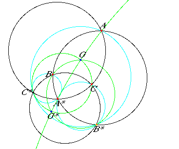 Harmonic image of a circle