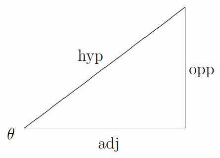 right triangle