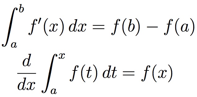 kuta software fundamental theorem of calculus