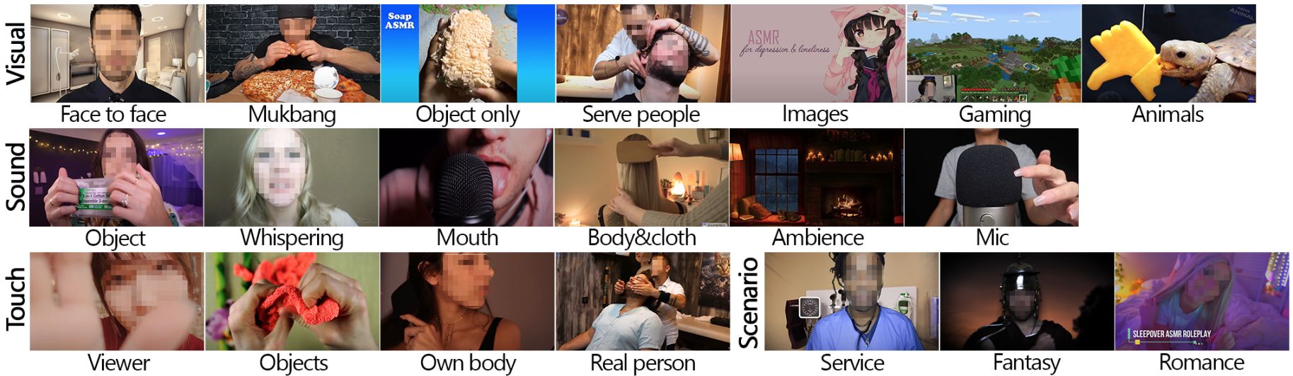 GenAI for Constructivist Learning