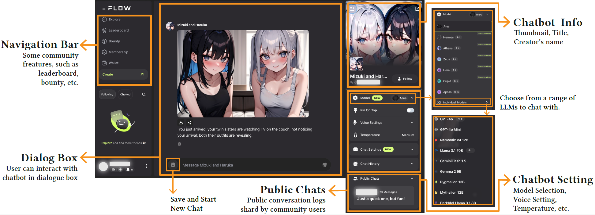 GenAI for Constructivist Learning